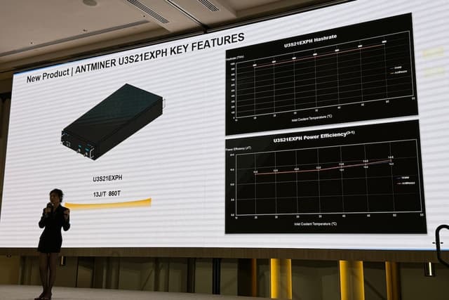 Hut 8 to Host 15 EH/s for Bitmain with Its New Bitcoin Miner U3S21EXPH