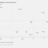 XAQxw-bitcoin-mining-mergers-and-acquisitions