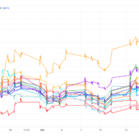 BTCUSD_2024-10-19_10-00-34