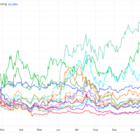 BTCUSD_2024-10-31_21-11-48